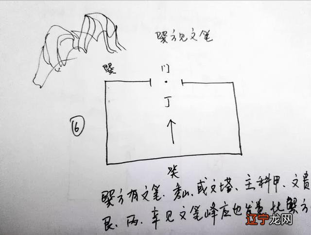 贪狼星坐守十二宫——父母宫