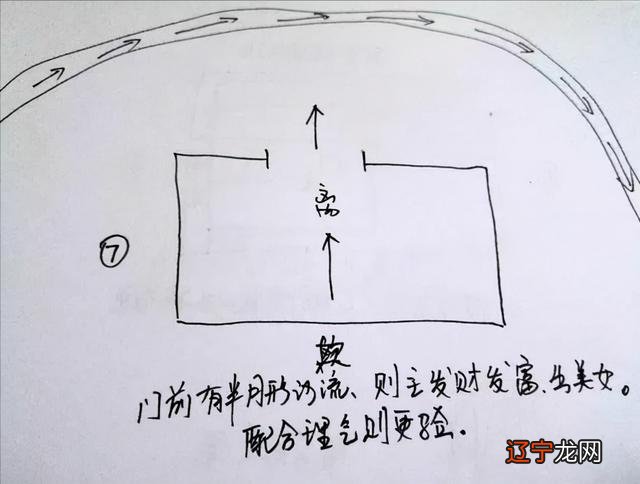 贪狼星坐守十二宫——父母宫