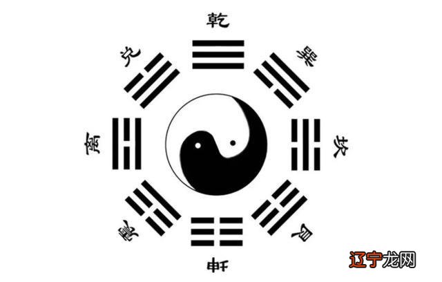 易经笔记之一：先天八卦图的正确理解，全是干货，一学就懂！