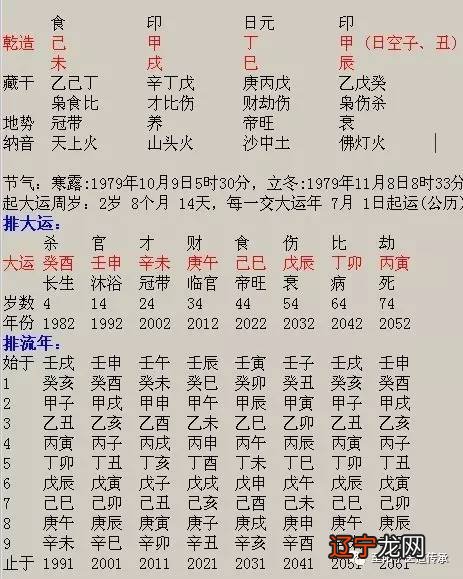 2021年农历四月初七是几月几号,是什么日子？