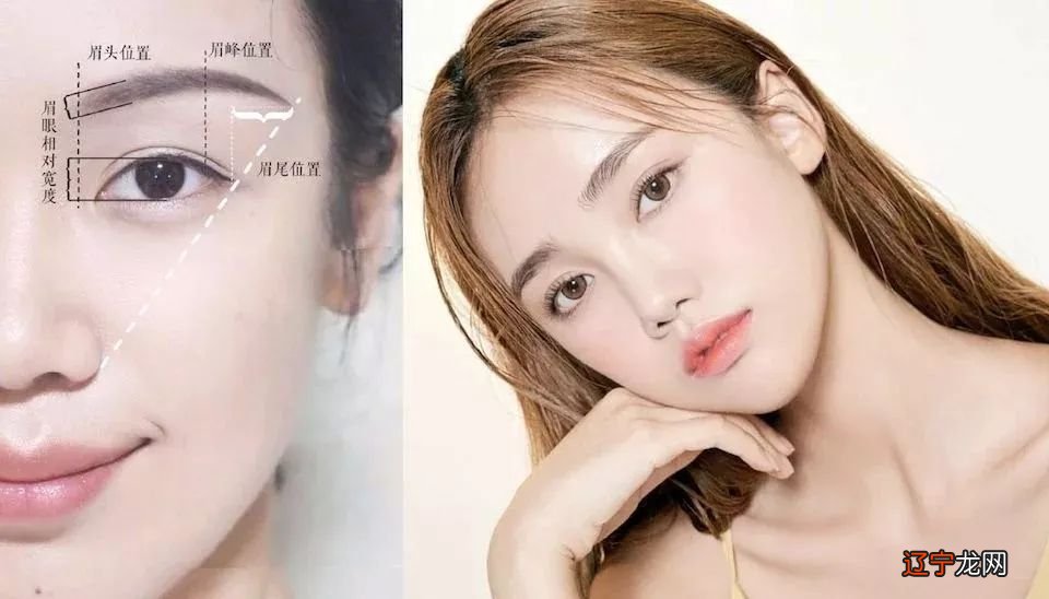 左眉上方痣相图解大全,痣相大全图解