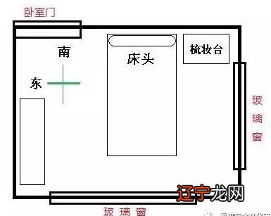 今年财神方位_八字网财神方位老黄历每天财神方位_今日方位财神方位2017