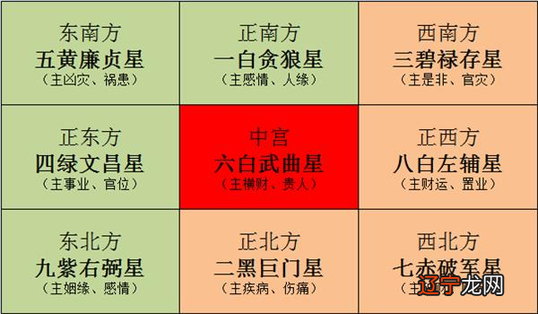 贪狼星_绝星阵贪狼_偷星贪狼图片