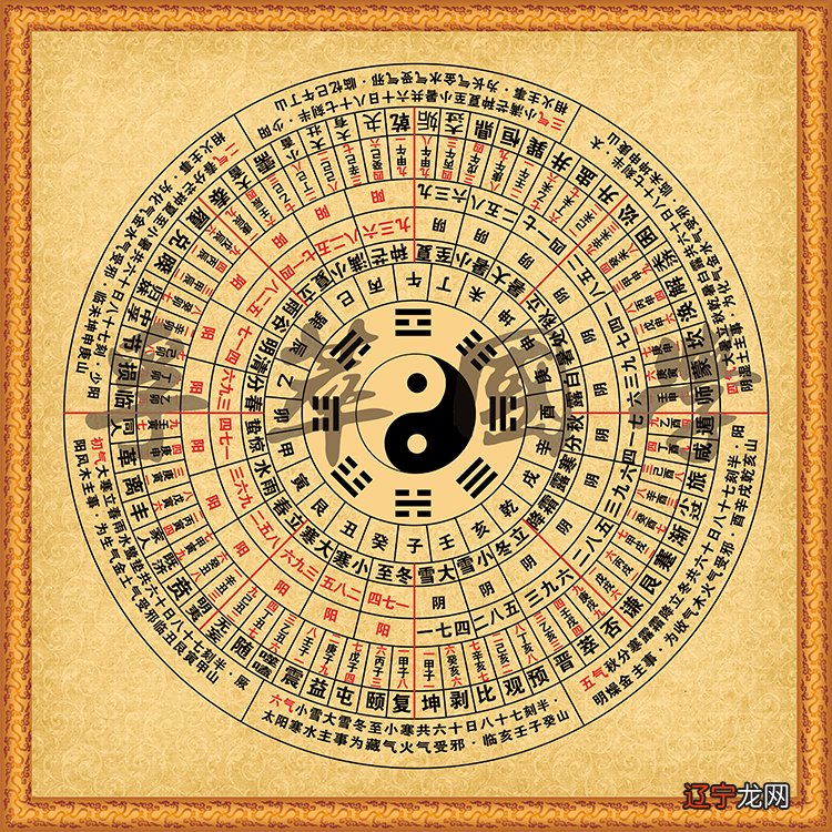 天干地支五行八卦对照表