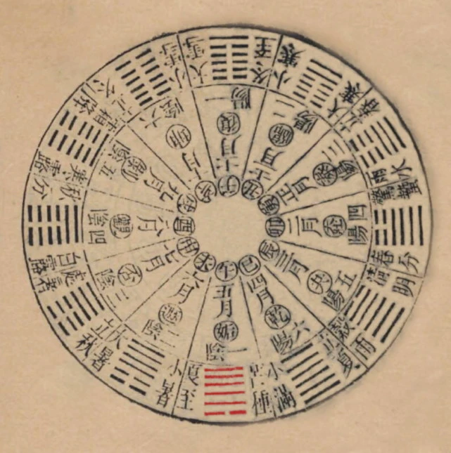 2019年农历五月初四是适合祈福求财的日子吗?