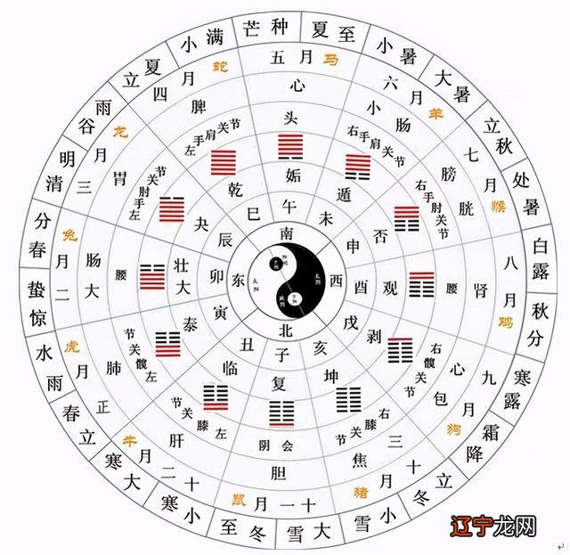 2019年农历五月初四是适合祈福求财的日子吗?