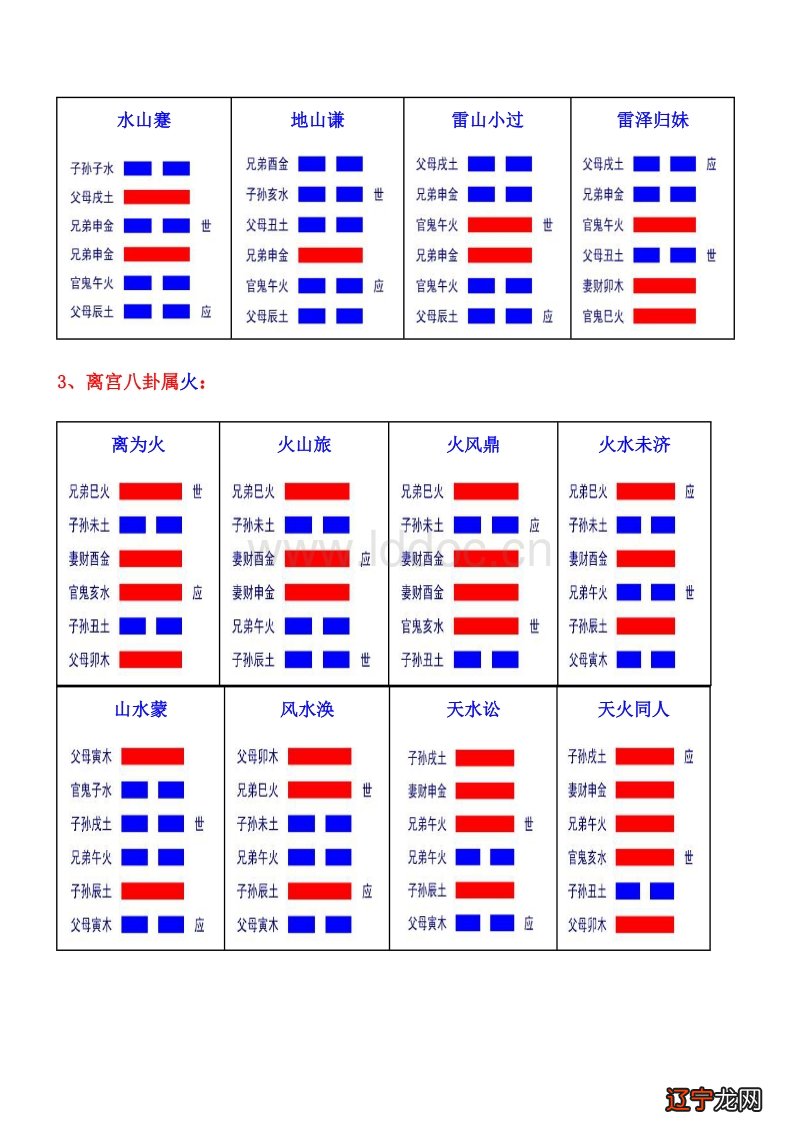 梅花易数怎么解思维?梅花易数解