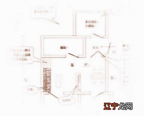 风水堂:八字风水术的玄机所在