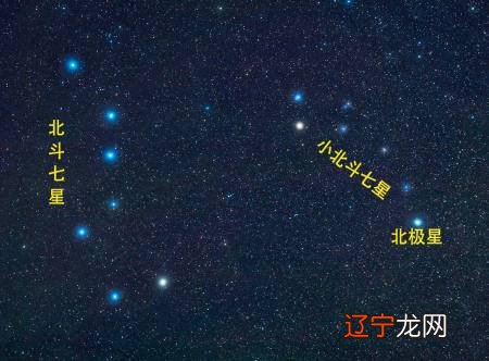 运河边布下北斗七星阵 北星公园国庆亮相