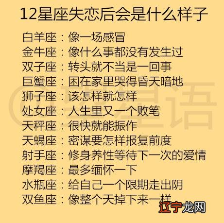 白羊座男和什么座最配对 欢欢喜喜天作之合