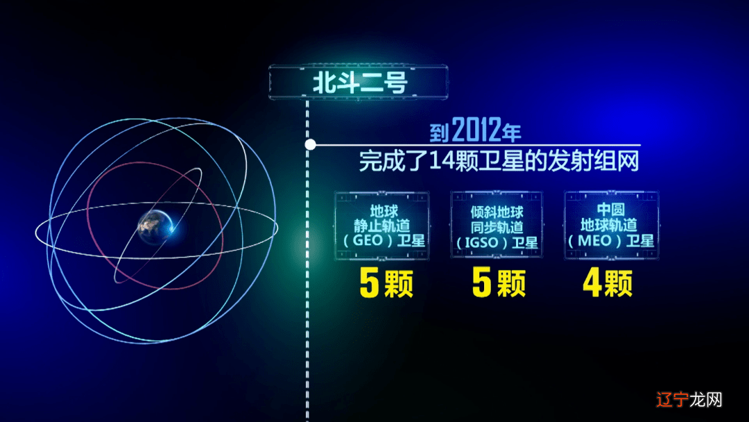 第995章 真正的北斗魂星阵