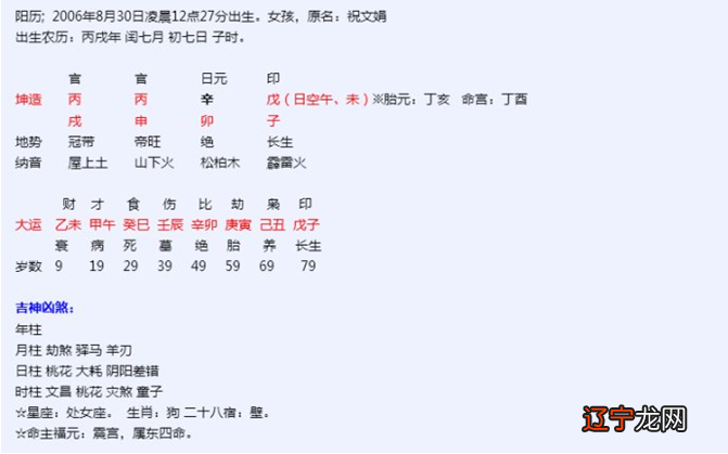 如何根据姓名数理测试婚姻