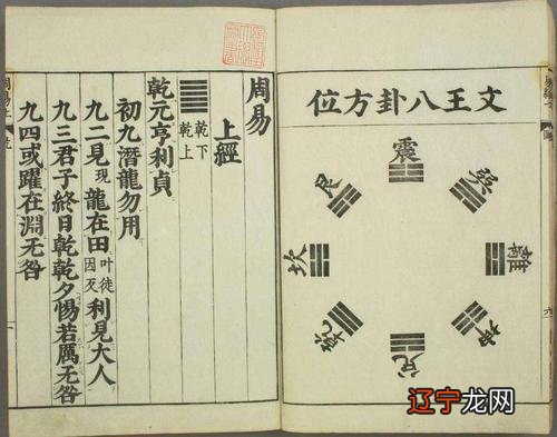 纳甲六爻在线排卦