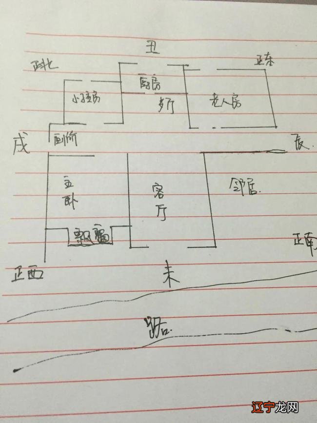 慈世堂:最全的买房风水有哪些注意事项揭秘!