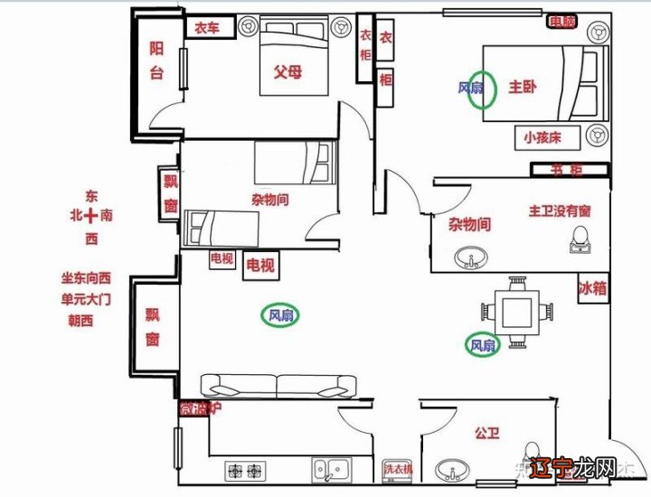 慈世堂:最全的买房风水有哪些注意事项揭秘!