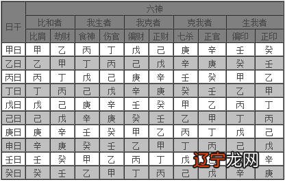 算婚姻_算命中,哪种算一次婚姻_算婚姻最准的免费网站算姻缘