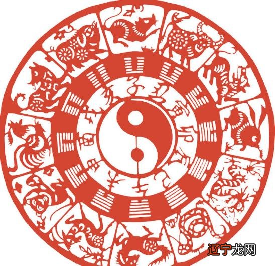 生肖龙五行属什么,属龙的五行是金木水火土的那个