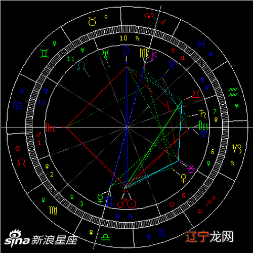 组图 2021年白羊座满月:直面现状并解决
