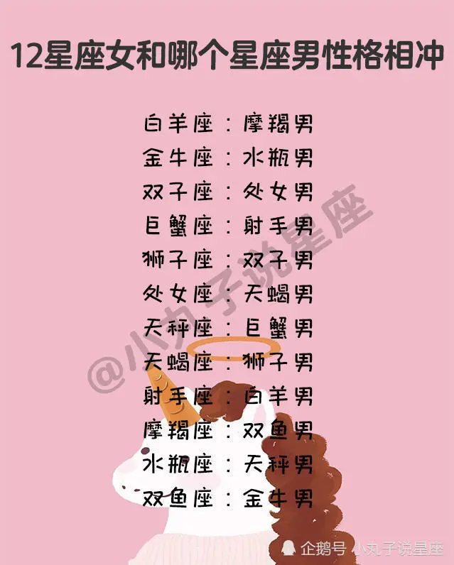 唯一能毁掉巨蟹座的星座 巨蟹座会死在哪个星座手里