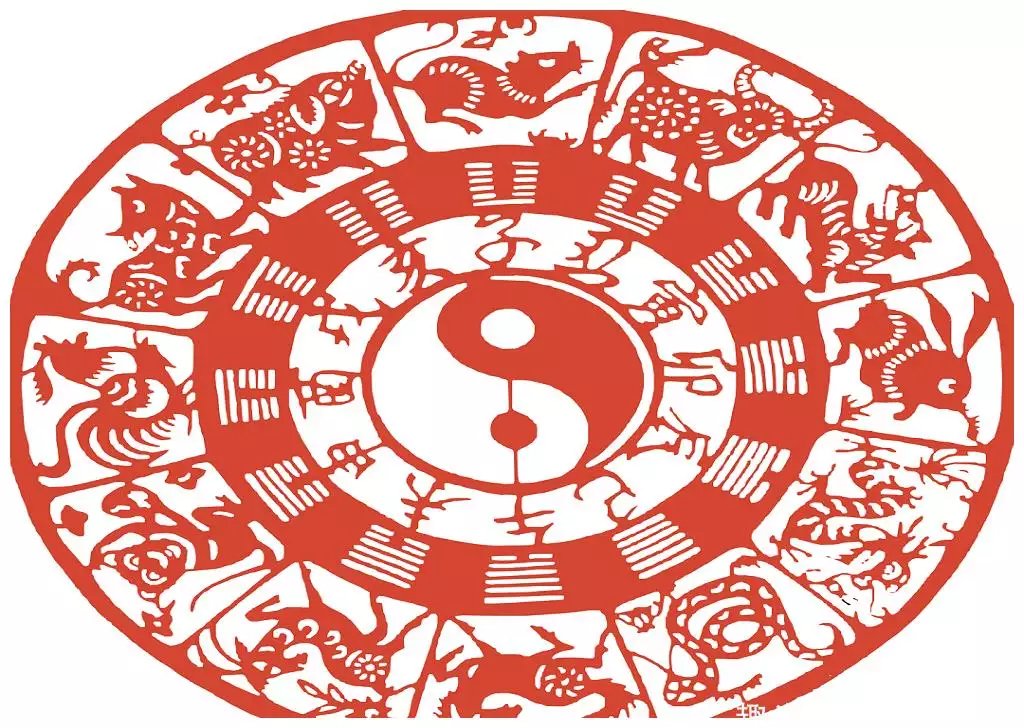 76岁属什么生肖今年多大年有今日，岁岁有今朝