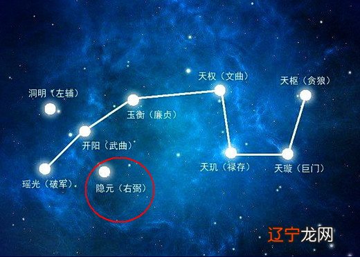 破军铃星_破军在子英星入庙_破军星