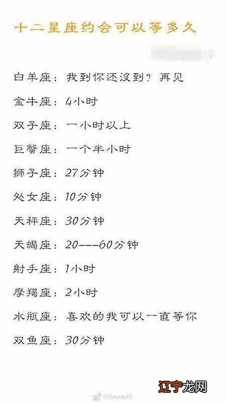 星座按阴历还是阳历算