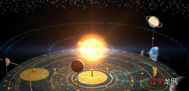 图 占星天后专访:占星学的视角Ⅲ