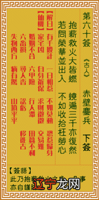 观音灵签 第六十签 赤壁鏖兵