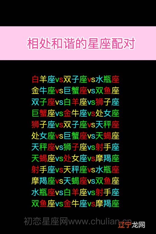 星座配对同性 测试,十二星座同性恋排名