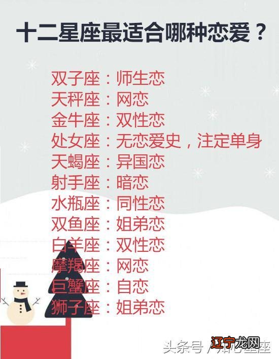 星座配对同性 测试,十二星座同性恋排名
