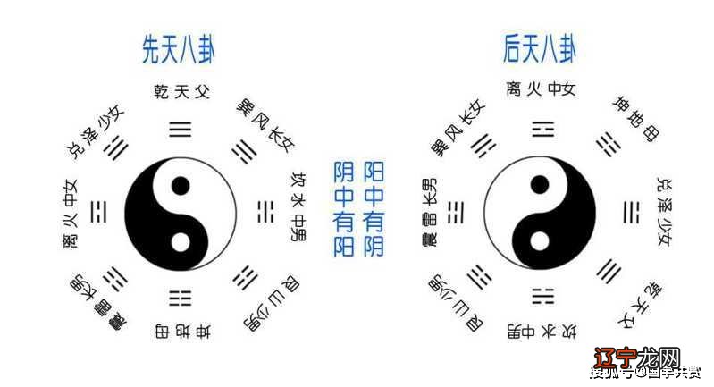 男女生辰八字五行合婚_男女八字纳音合婚软件_男女合婚是什么意思