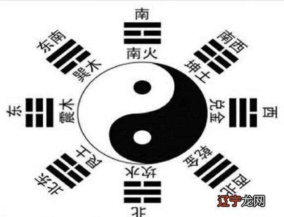 八字风水命理 算命能信不一部分,不能全信居,一切还是要靠自己的!