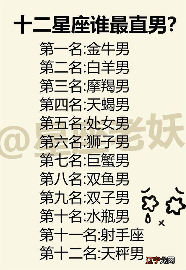 天蝎男配白羊女_巨蟹座男与白羊女座配吗_女白羊座和什么座最配