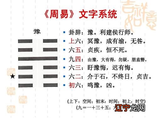 姻缘婚配择吉日口诀 上等婚配表