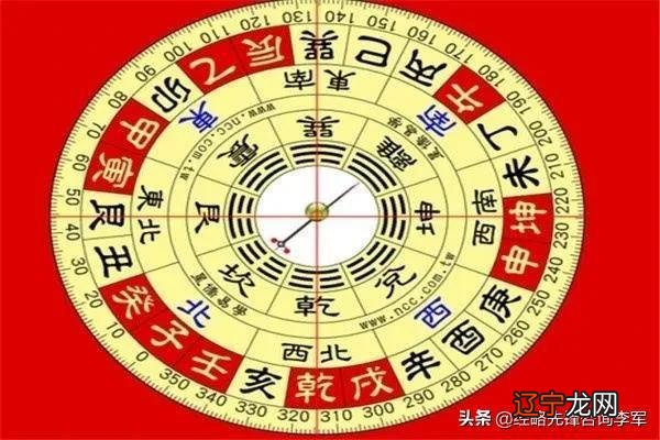 先天八卦与先天挂图,先天图的顺序