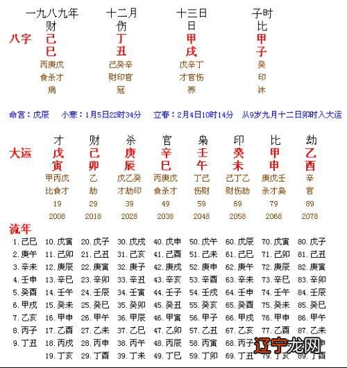 八字大运与流年命局的作用关系