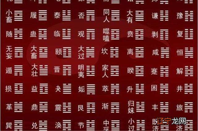 周易六十四卦——大壮卦