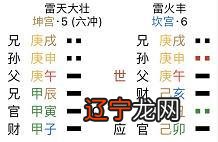 周易六十四卦——大壮卦