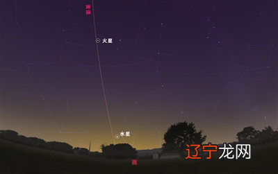 紫金山天文台：金边日食等天象闪耀六月天宇