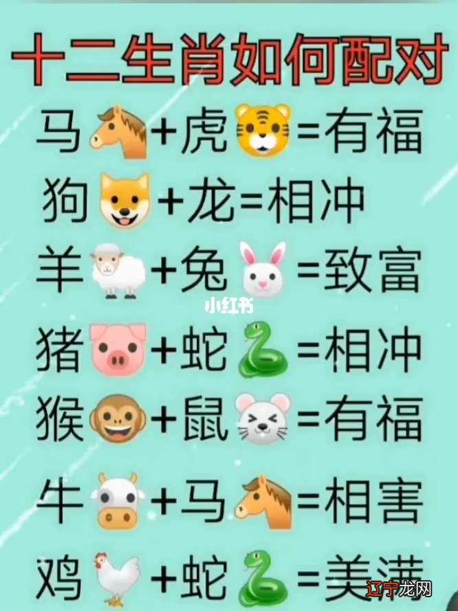合婚的属相_免费婚配属相八字合婚_属相合婚算命