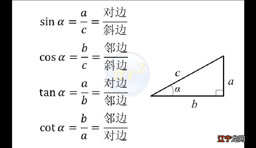 数学通轨与《书学通轨》序及唐质之有关