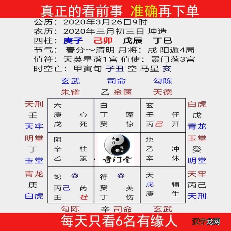 一个风水堂:八字中身旺星多的人