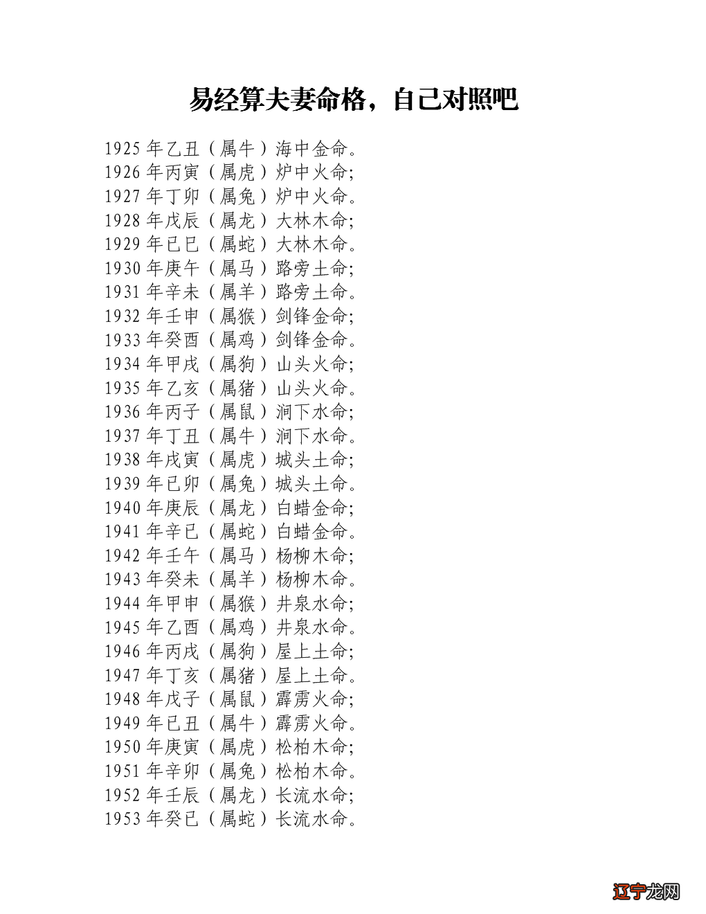 八字看配偶属相