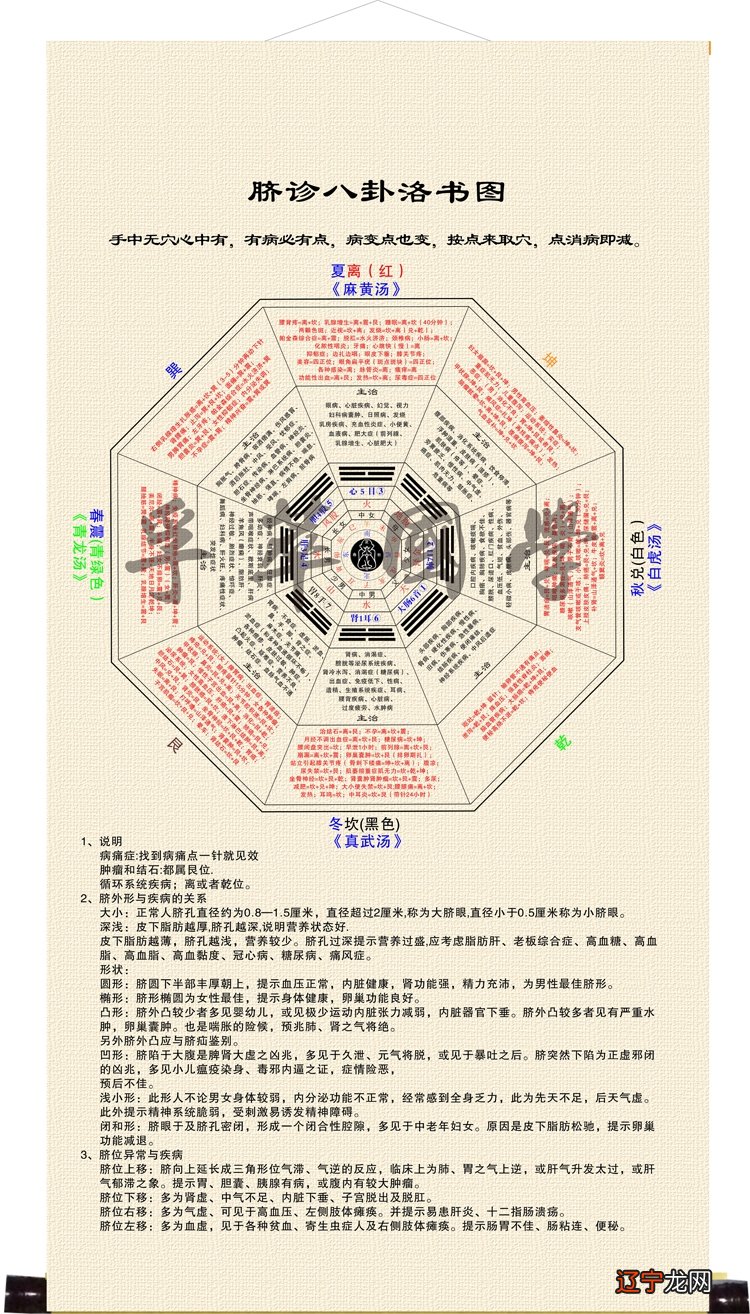 极品颠覆之叶河图_河图_河图文化
