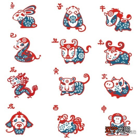 十二生肖风水堂:十二生肖遇马、狗大吉
