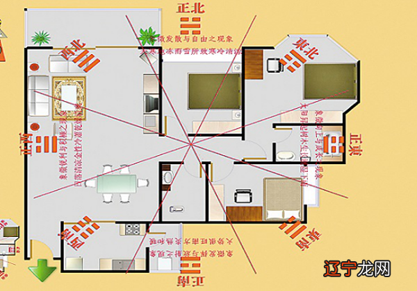 店面风水财位在哪里 如何打造店铺旺财风水
