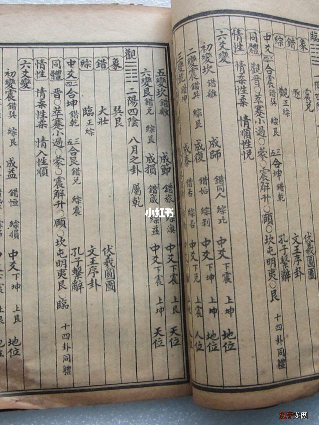 风水堂:命理起源与发展在讲