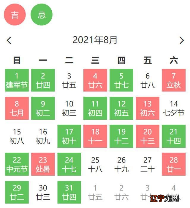 2022年阳历适合理发的黄道吉日,可以剃头的日子