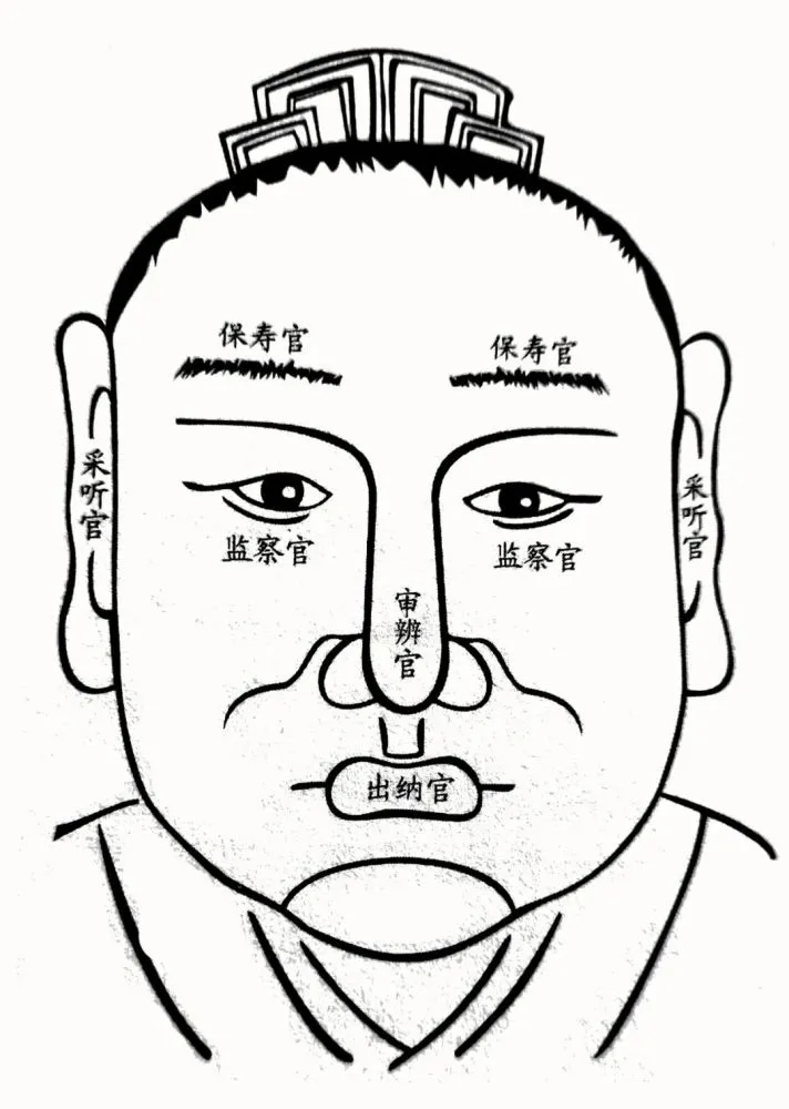 眼睛浑浊的人的特点:眼浊心更浊?