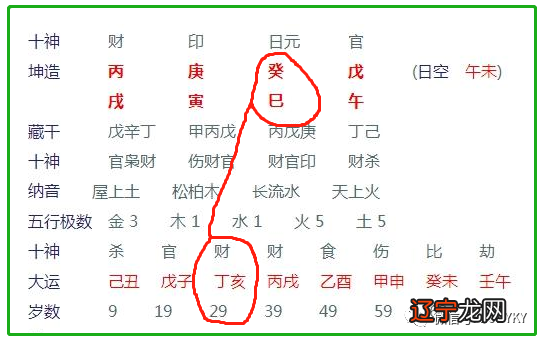 天冲星_灶神星冲日肉眼看到吗_征途2s冲星软件